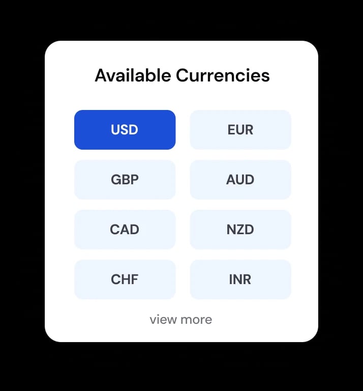 Global Payments